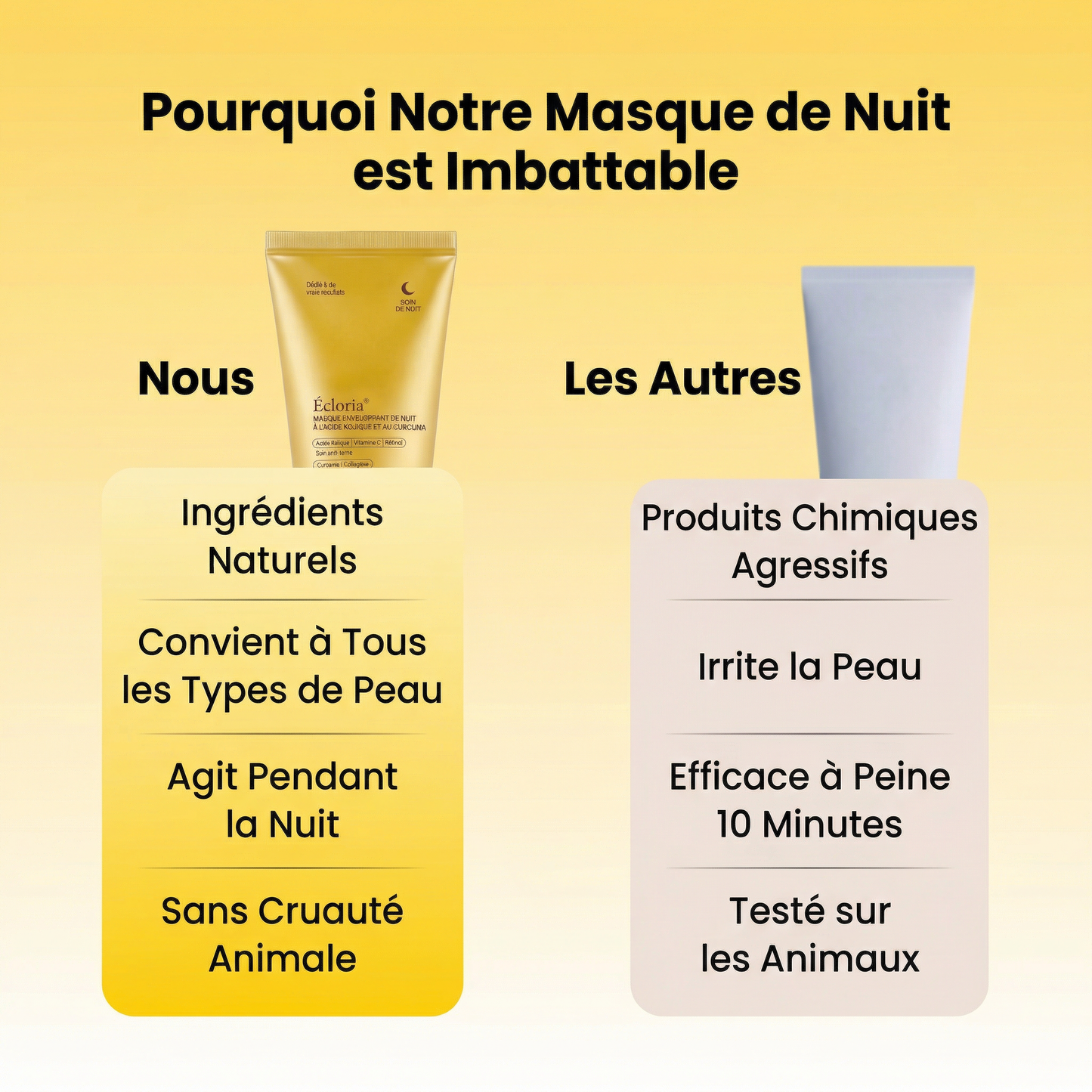 Masque de nuit à l'acide kojique et au curcuma