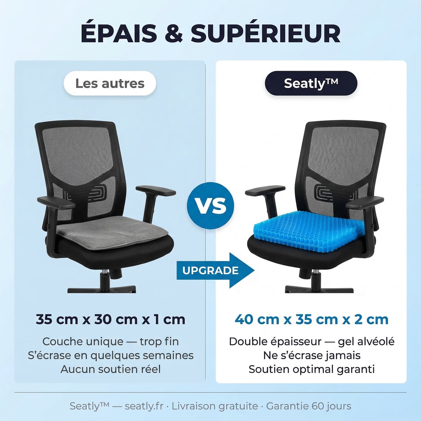 Coussin Gel Anti-Douleur Seatly™