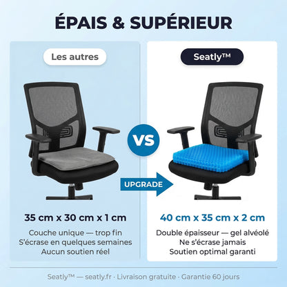Coussin Gel Anti-Douleur Seatly™